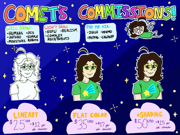 Commission Sheet